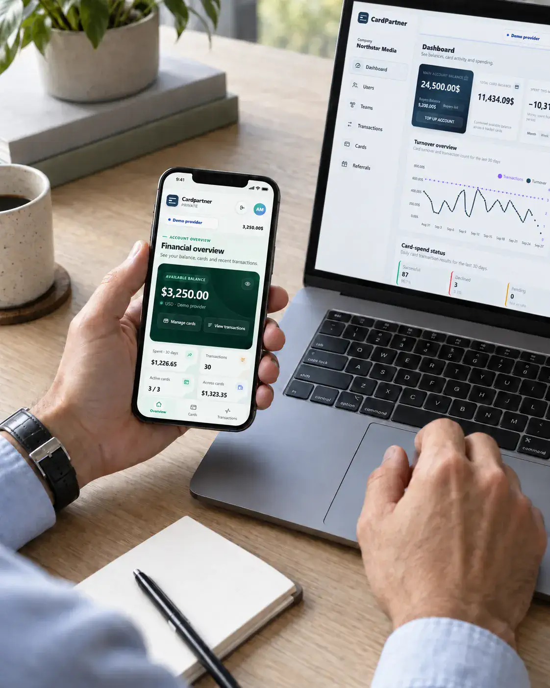 Cardpartner financial overview on a phone and laptop